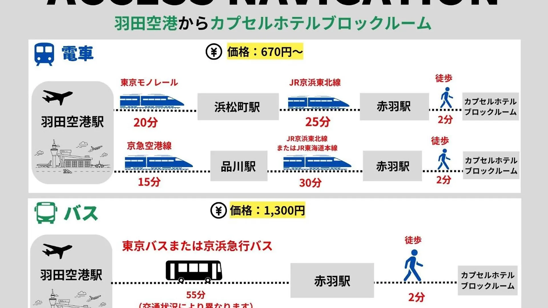 Capsule Hotel Block Room contacts
